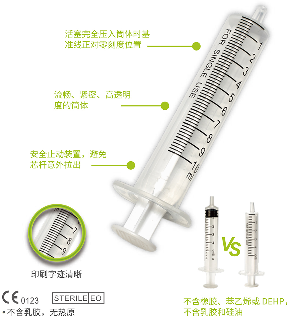 2部件注射器-貝普醫(yī)療科技股份有限公司